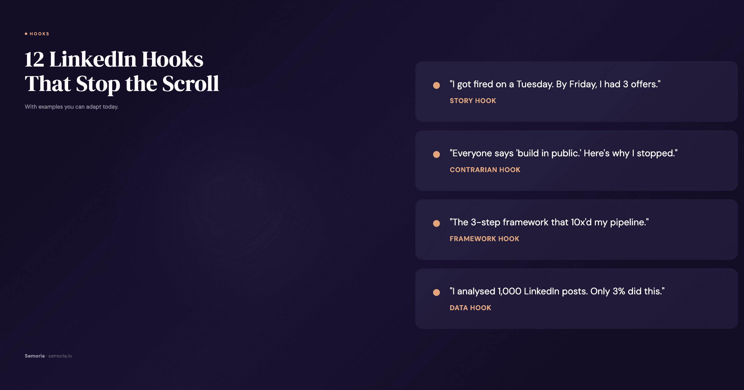 Examples of twelve scroll-stopping LinkedIn hook patterns