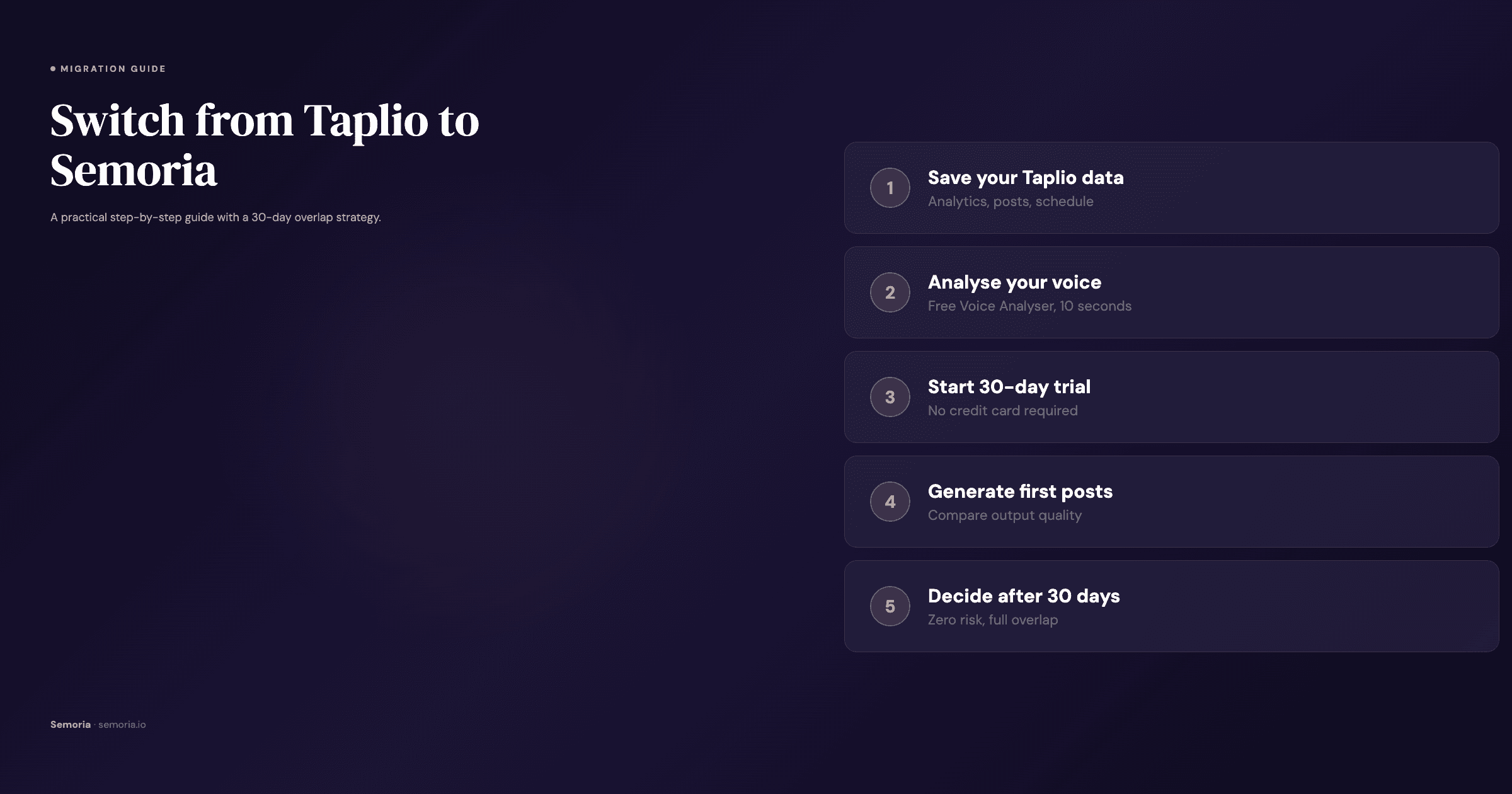 Step-by-step guide for switching from Taplio to Semoria