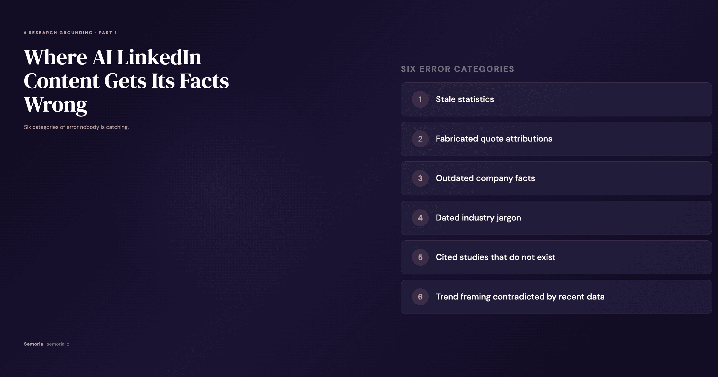 Six categories of AI content errors on LinkedIn, part 1 of research grounding series