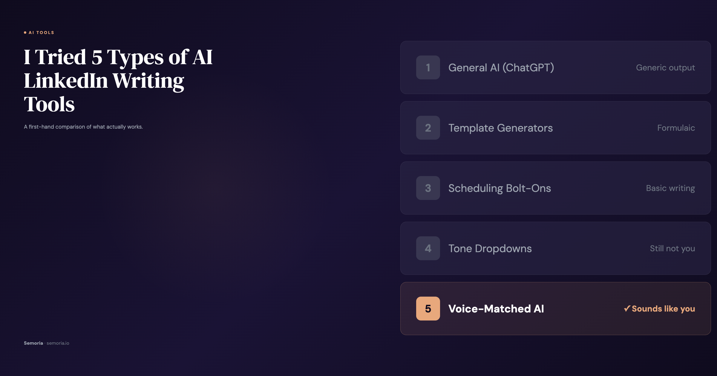 5 Types of AI LinkedIn Writing Tools, Compared. Here's What Actually ...